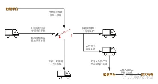 C:\Users\GREEN COLLAR\Desktop\新建文件夹\微信图片9.jpg微信图片9